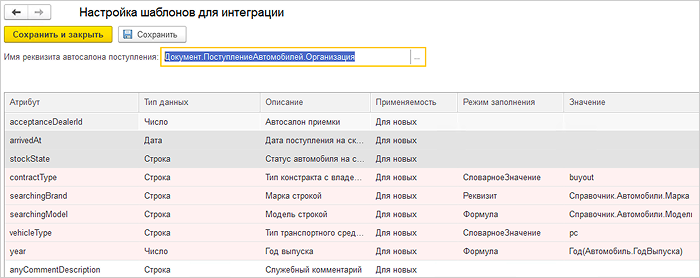Скриншот — Настройка шаблона для интеграции